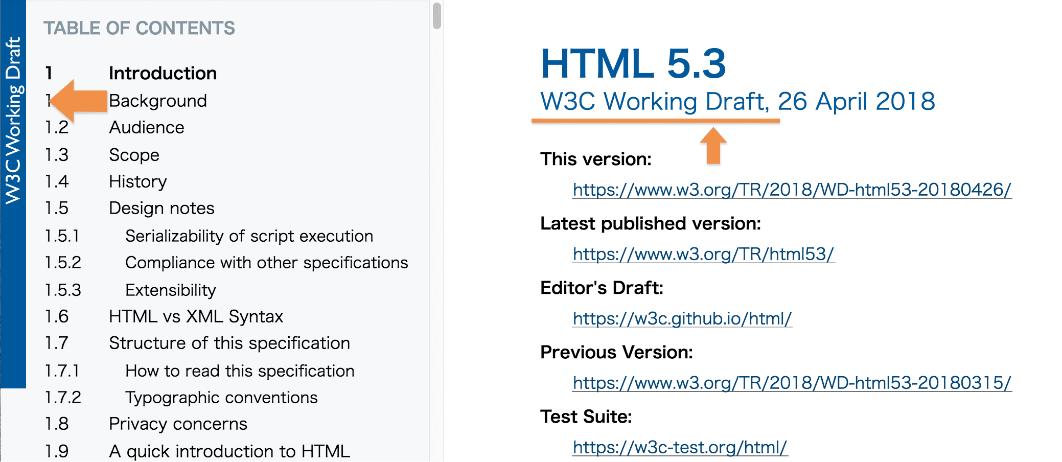 HTML5.3 WD